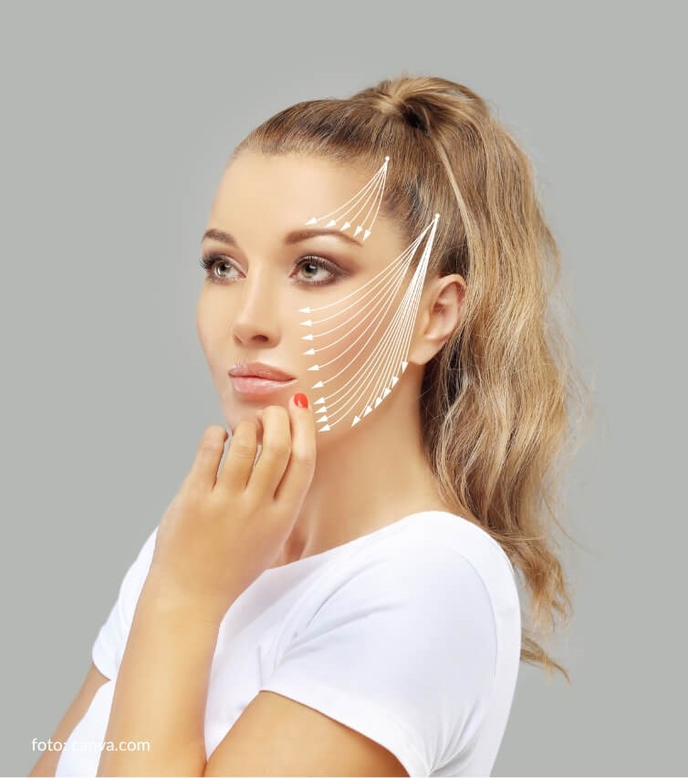 podmlađivanje lica 3d i cog nitima